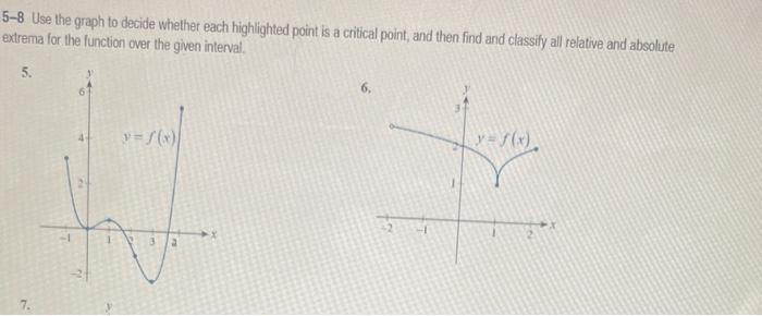 Solved 21-37 Sketch by hand the graph of a function f on the | Chegg.com