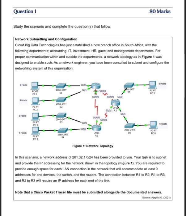 Solved Question 1 80 Marks Study the scenario and complete | Chegg.com