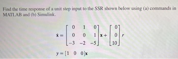 Solved Find the time response of a unit step input to the | Chegg.com