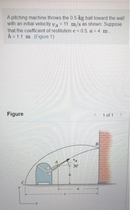 Solved A Pitching Machine Throws The 0.5-kg Ball Toward The | Chegg.com