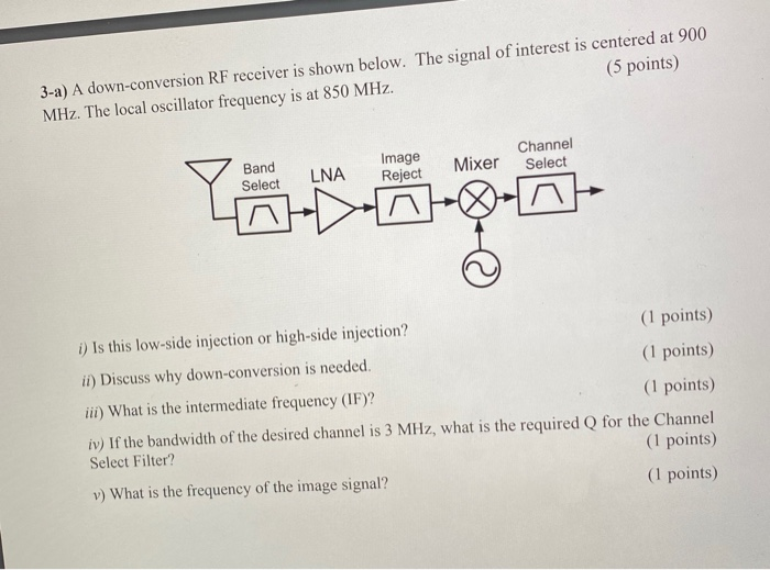 Solved 3-a) A down-conversion RF receiver is shown below. | Chegg.com