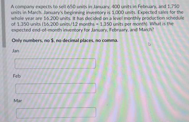 Solved A company expects to sell 650 ﻿units in January, 400 | Chegg.com