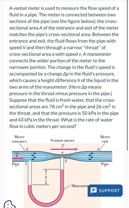 Solved A venturi meter is used to measure the flow speed of | Chegg.com