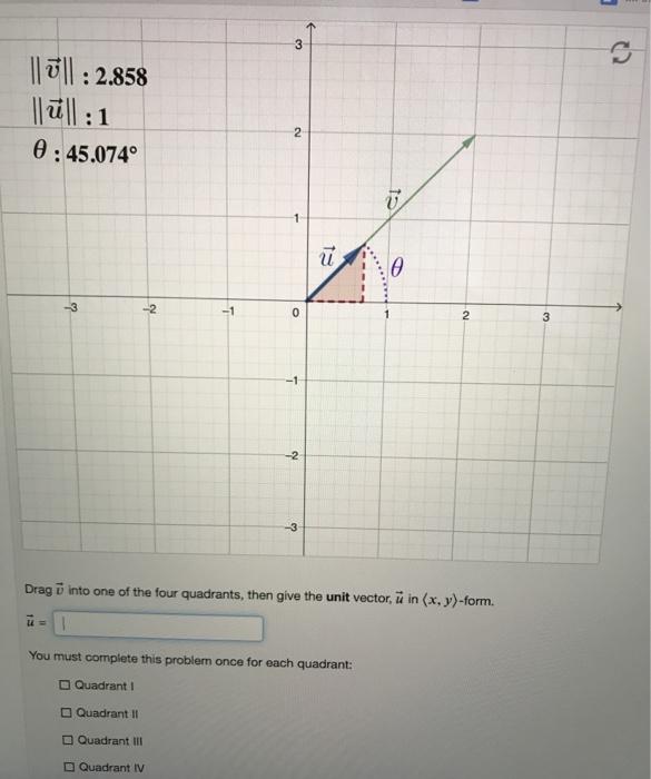 Solved 5 U 2 8 0 45 4 3 2 1 1 0 4 3 To Th 2 1 Nu Chegg Com