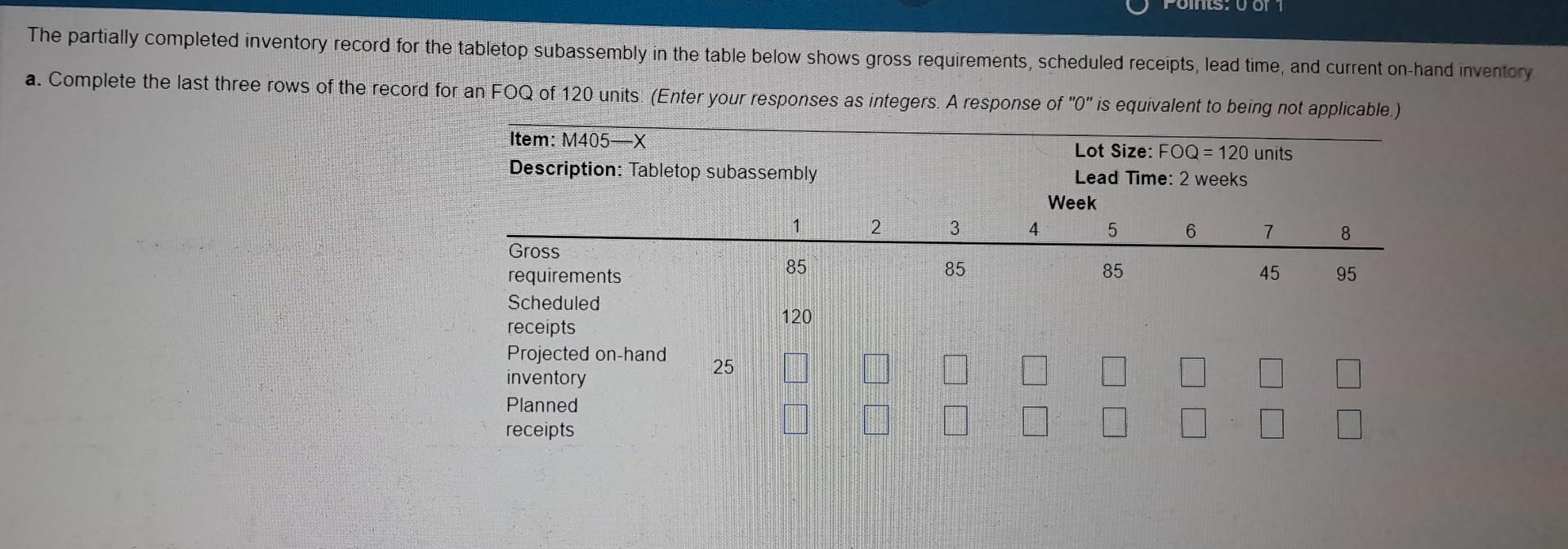 Partially Complete Units Are Known As Inventory. Solved The partially completed inventory record for the | Chegg.com