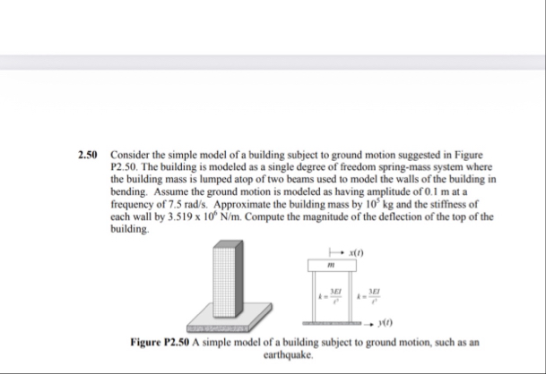 Solved 2.50 ﻿Consider the simple model of a building subject | Chegg.com