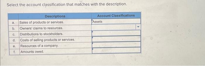 solved-select-the-account-classification-that-matches-wi