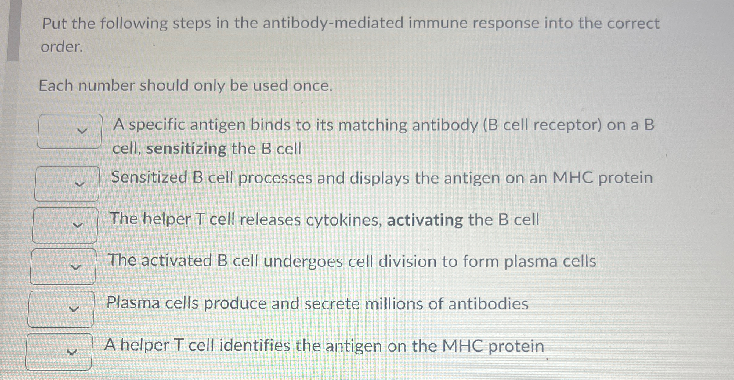 Solved Put the following steps in the antibodymediated
