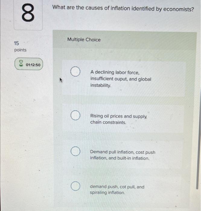 Solved What Are The Causes Of Inflation Identified By | Chegg.com