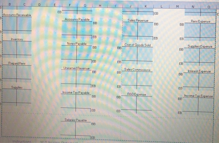 Solved Part B: The second part of this assignment is very | Chegg.com