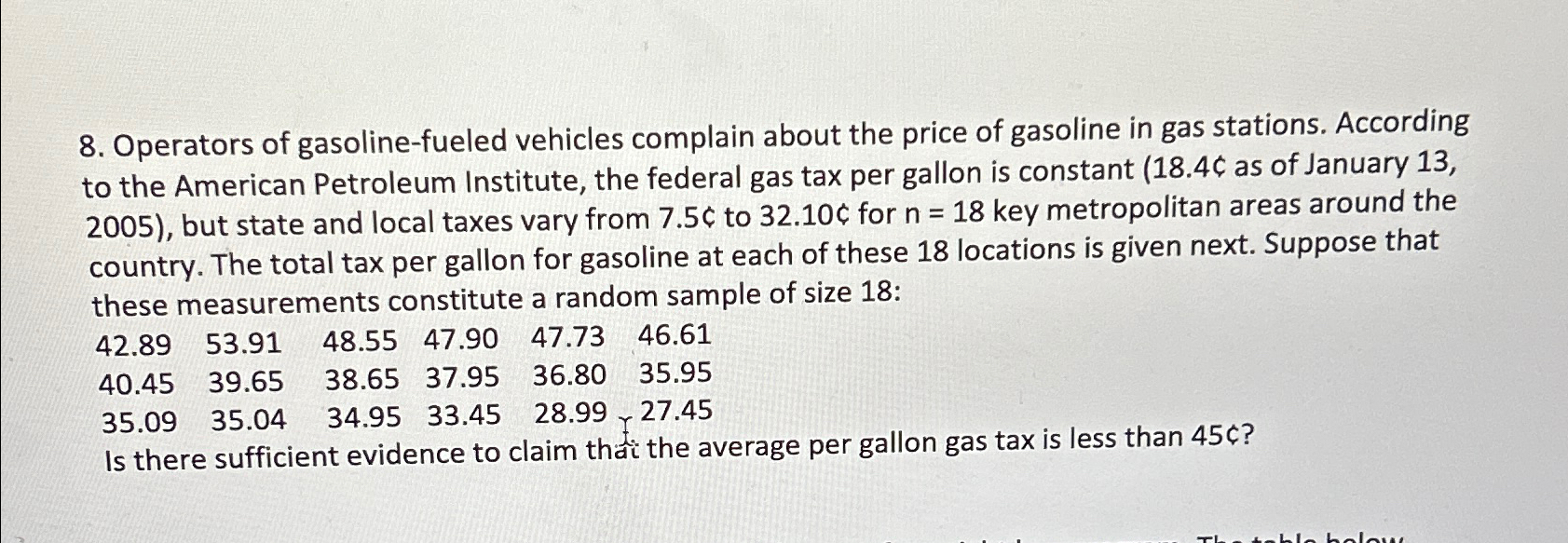 Operators of gasoline-fueled vehicles complain about | Chegg.com