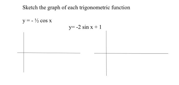 Solved Sketch the graph of each trigonometric function y=-2 | Chegg.com