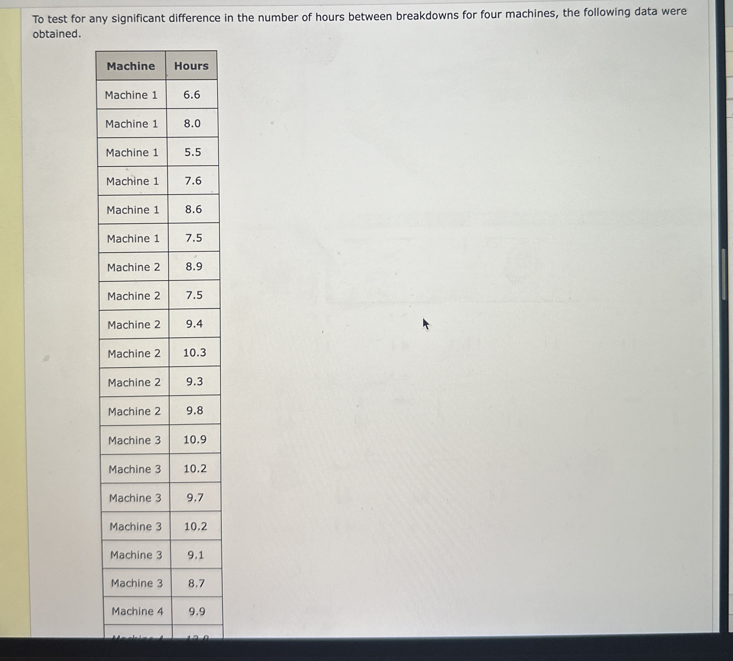 Solved To test for any significant difference in the number | Chegg.com