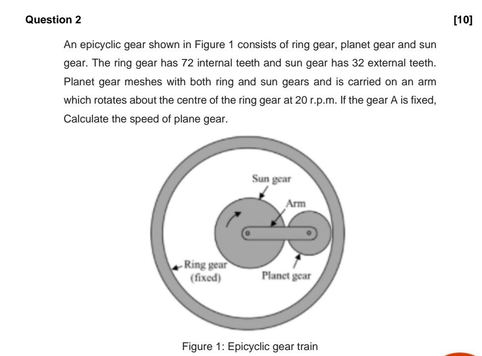 Solved Question 2 10 An Epicyclic Gear Shown In Figure 1