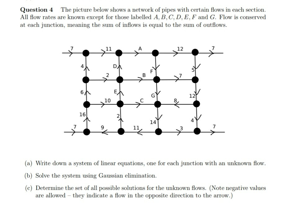 system of a down question meaning