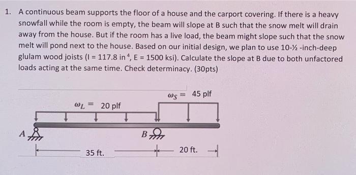 Solved 1 A Continuous Beam Supports The Floor Of A House Chegg Com