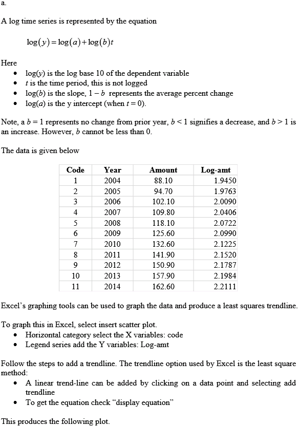 solved-chapter-18-problem-24ce-solution-statistical-techniques-in