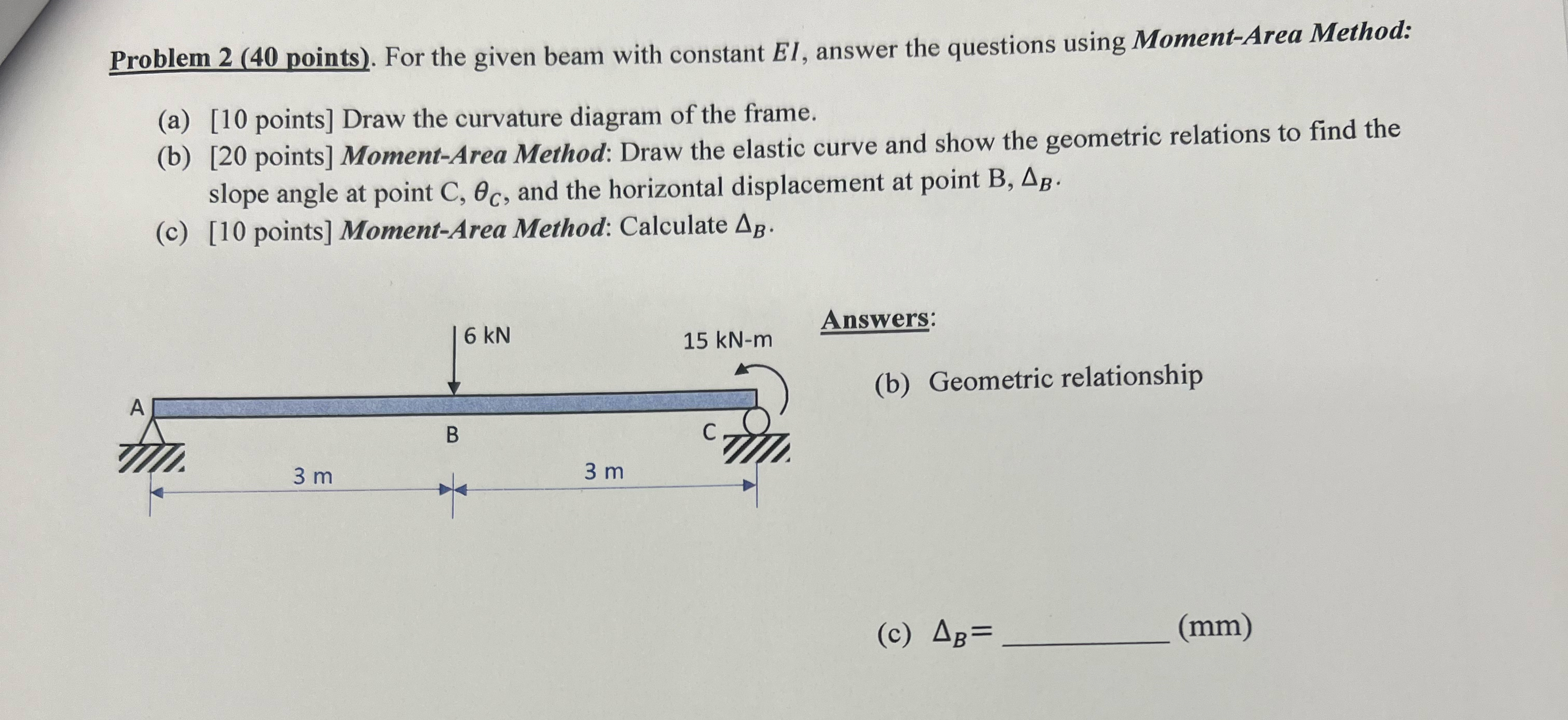 Solved Problem 2 (40 ﻿points). ﻿For the given beam with | Chegg.com