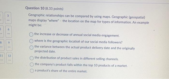 Solved What is Data Visualization? Data Visualization tells | Chegg.com