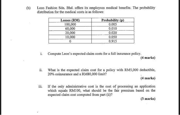 Solved B Leon Fashion Sdn Bhd Offers Its Employees Chegg Com