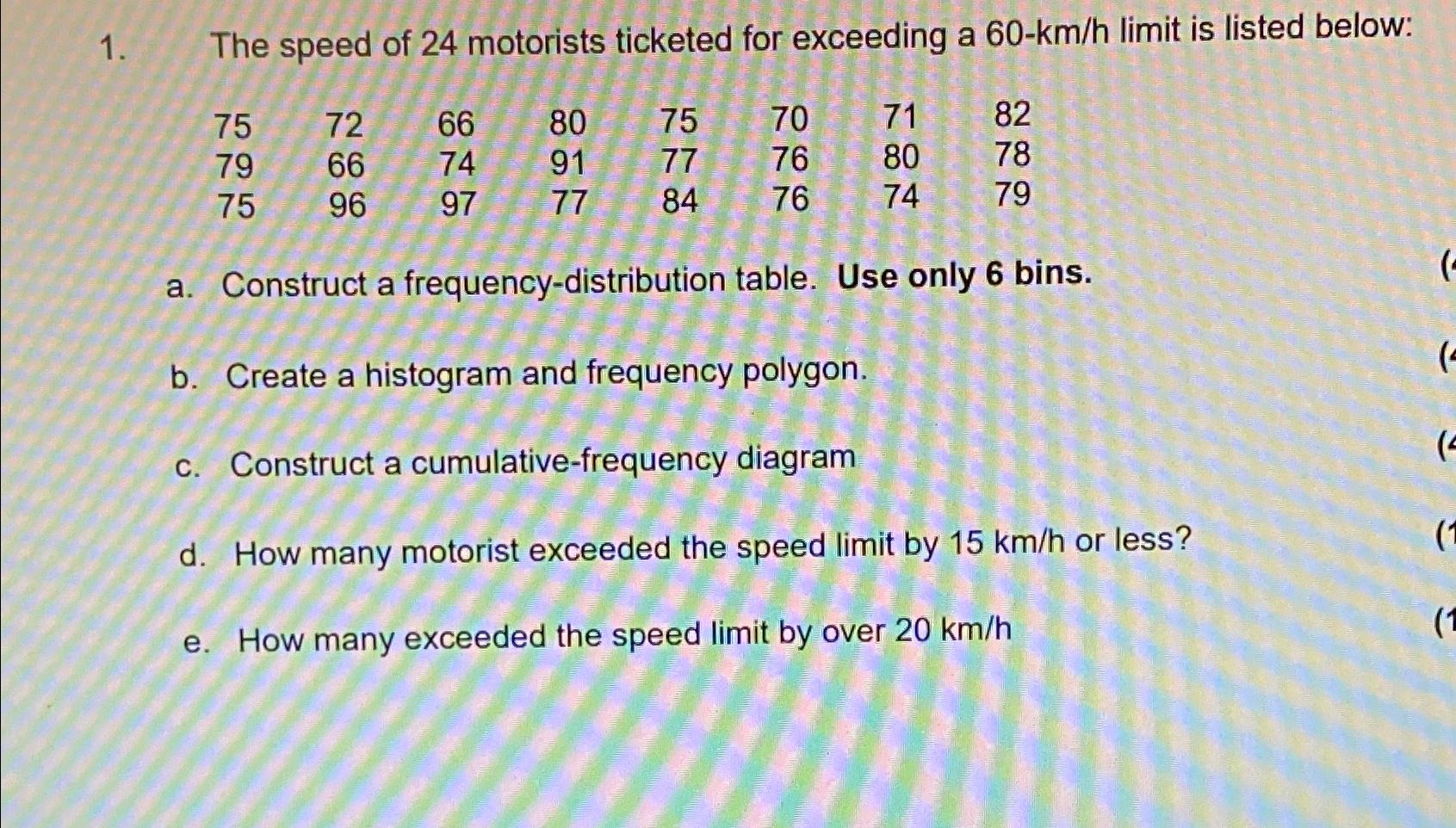 Solved The speed of 24 ﻿motorists ticketed for exceeding a | Chegg.com