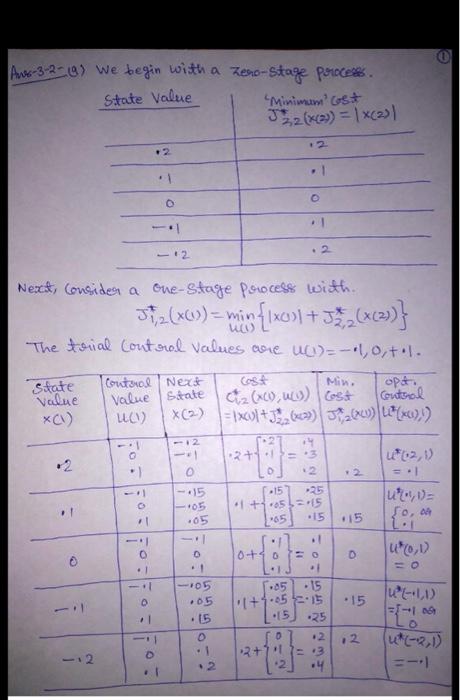 Solved Could you please explain the answer step by step in | Chegg.com