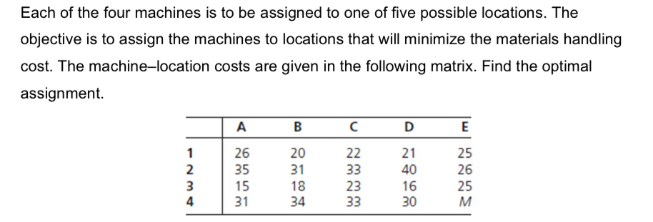 Solved Each of the four machines is to be assigned to one of | Chegg.com