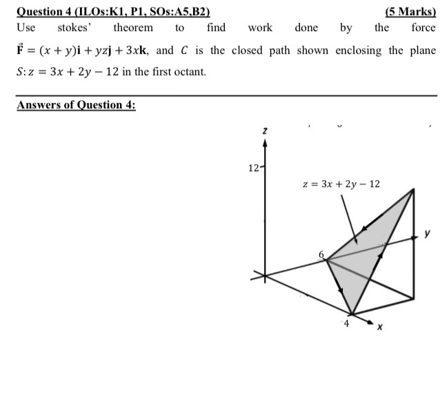 Solved The Force Question 4 Ilos K1 P1 Sos A5 B2 5 M Chegg Com