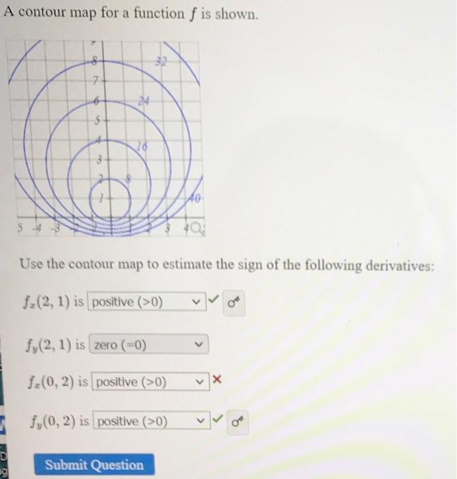 Solved A contour map for a function f is shown. Use the | Chegg.com
