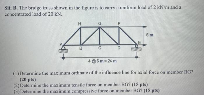 Solved Sit. B. The bridge truss shown in the figure is to | Chegg.com