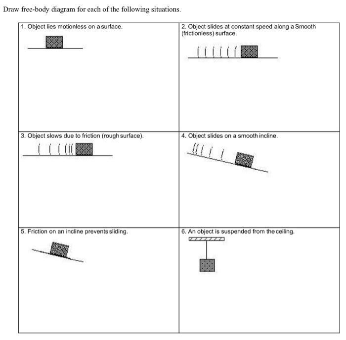 Solved Draw Free-body Diagram For Each Of The Following | Chegg.com