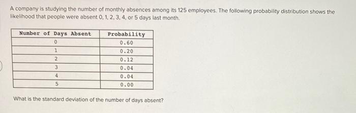 Solved A company is studying the number of monthly absences | Chegg.com