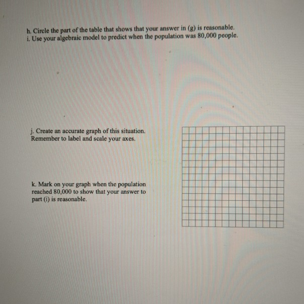 Solved 2003 2. The table below gives the population of a | Chegg.com