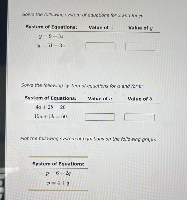 Solved Solve the following system of equations for z and for | Chegg.com