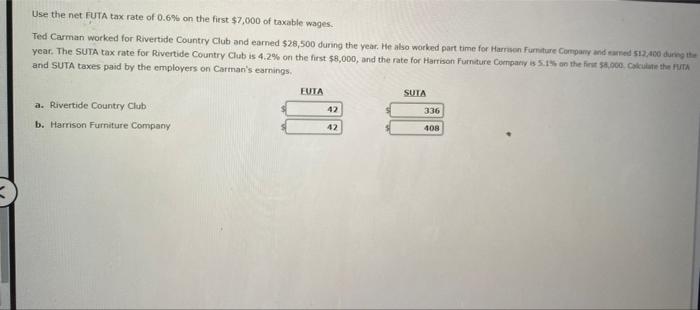 Solved Use the nat FUTA tix rate of 0.6% on the first 57,000 | Chegg.com