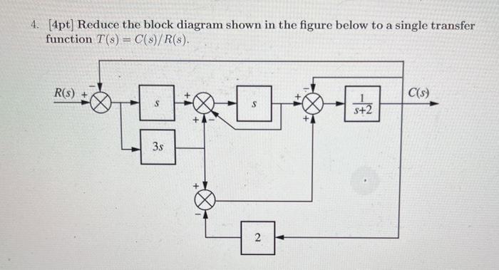 Solved 4. [4pt] Reduce the block diagram shown in the figure | Chegg.com