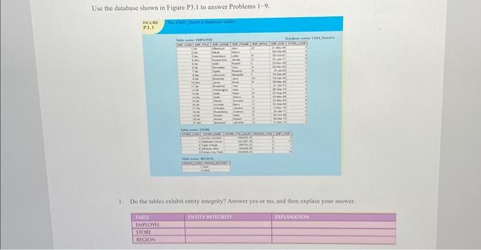 Solved Use the database shown in Figure P3.1 to answer