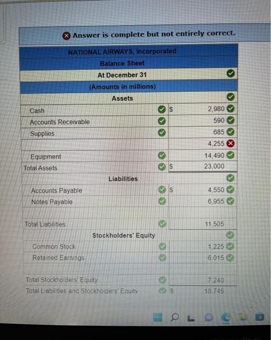 Solved Prepare A Balance Sheet At December 31 (Enter Your | Chegg.com