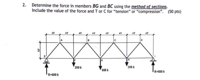 Solved Determine the force in members BG and BC using the | Chegg.com