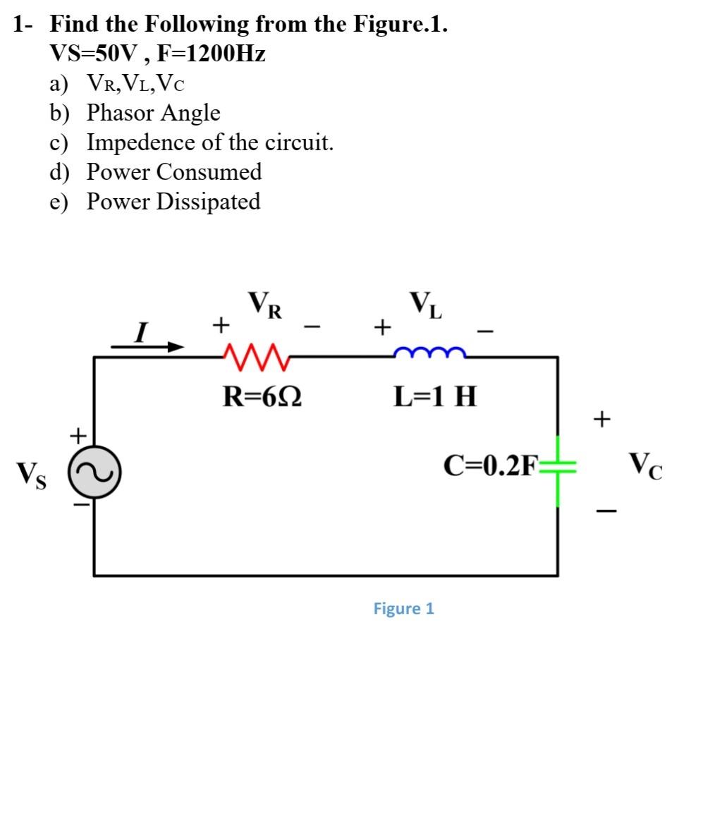 Solved solve the RLC circuit and write all steps for the | Chegg.com