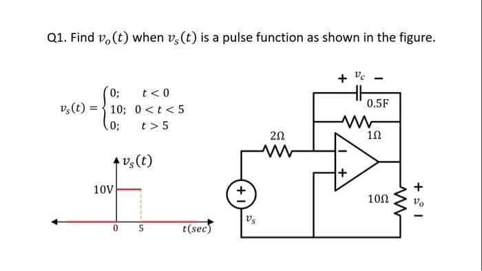 Solved Q1. Find vo(t) when vs(t) is a pulse function as | Chegg.com