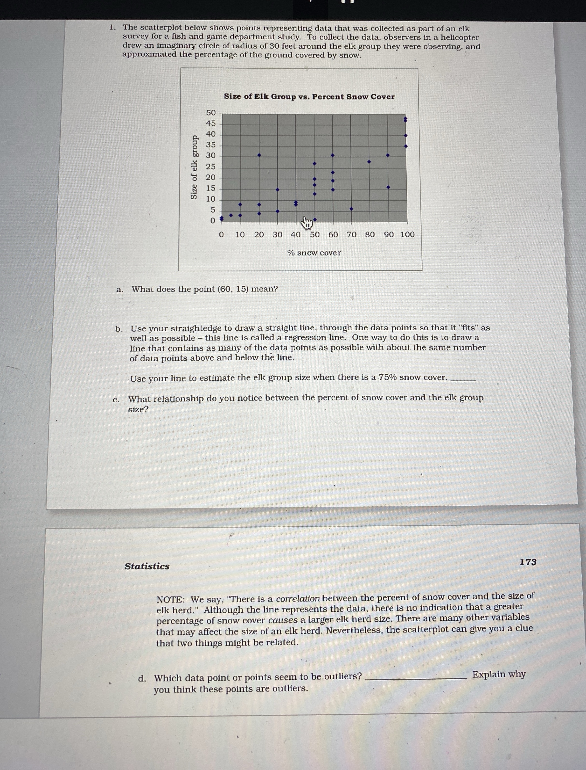 The scatterplot below shows points representing data | Chegg.com