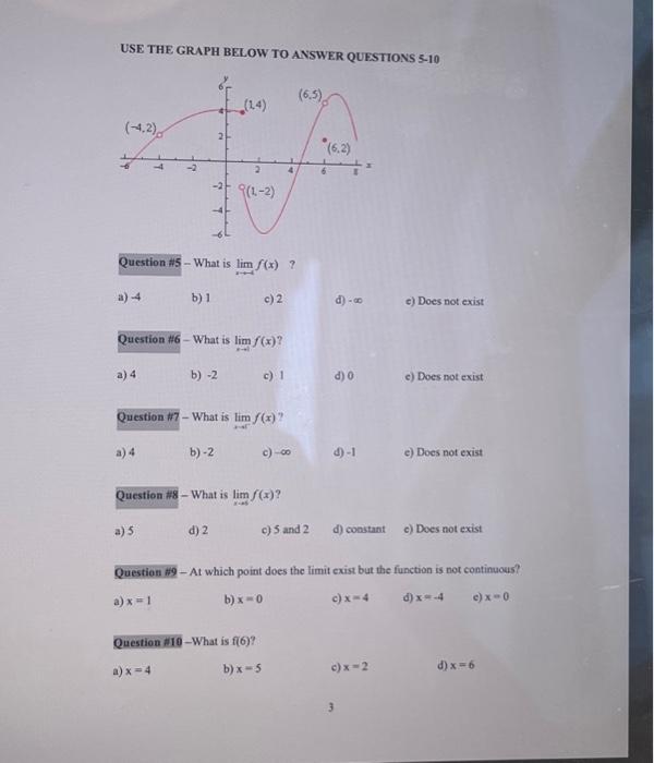 Solved USE THE GRAPH BELOW TO ANSWER QUESTIONS 5−10 Question | Chegg.com