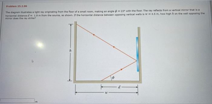Solved Problem 25.2.06 The diagram illustrates a light ray | Chegg.com