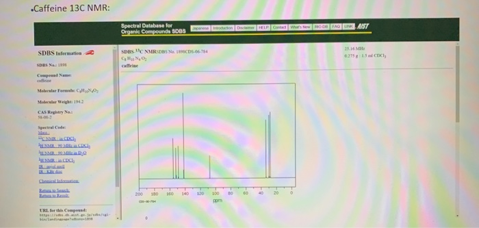 Solved • For the IR spectrum, identify all peaks in the | Chegg.com