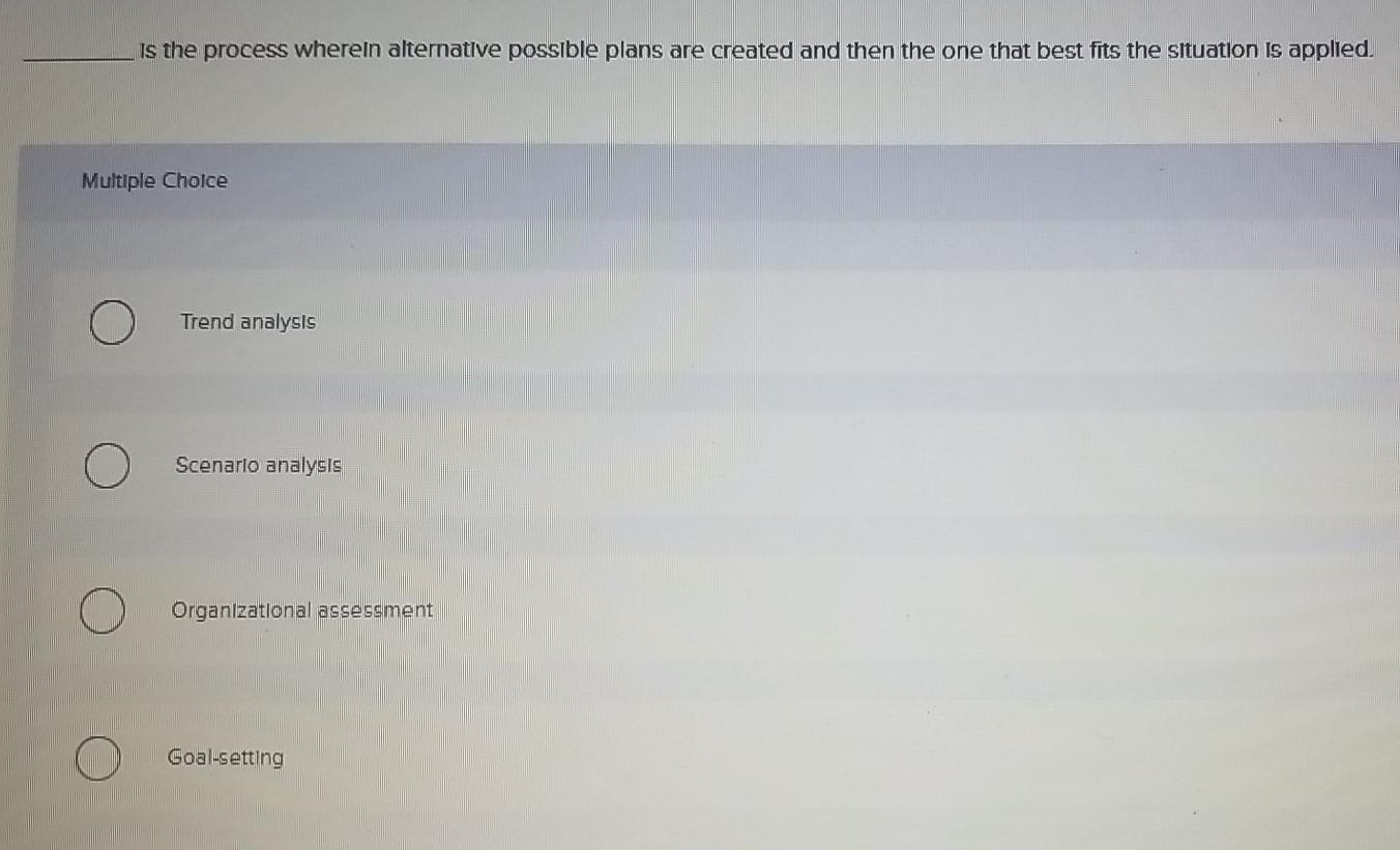 Solved is the process wherein alternative possible plans are | Chegg.com