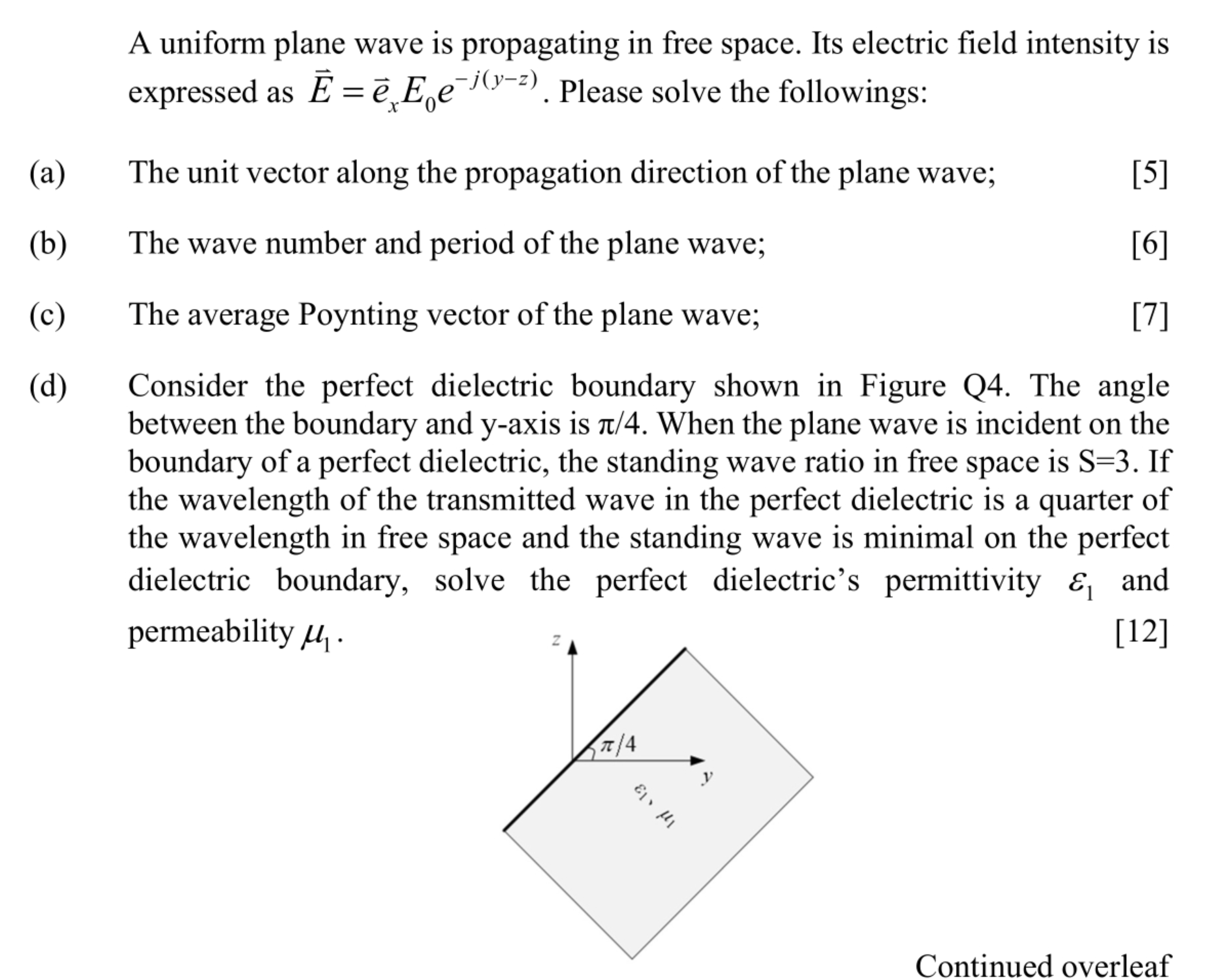 Solved A uniform plane wave is propagating in free space. | Chegg.com