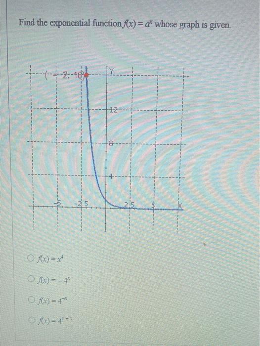 Solved Find the exponential function f(x) = a* whose graph | Chegg.com