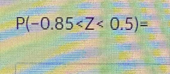 Solved P(-0.85 | Chegg.com