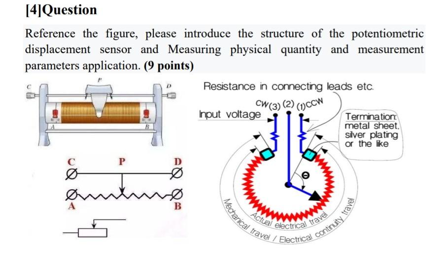 Solved Reference the figure, please introduce the structure